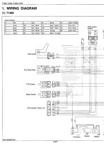 Photo 5 - Kubota T1880 Workshop Manual Garden Tractor in PDF