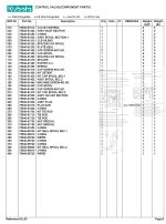 Photo 5 - Kubota TL421 Parts Book Loader in PDF