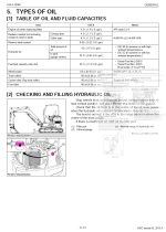 Photo 2 - Kubota U35-4 Workshop Manual Excavator in PDF