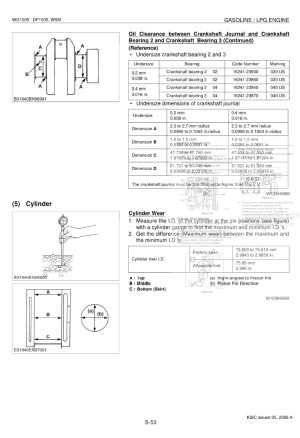 Photo 1 - Kubota WG1005 DF1005 Workshop Manual Gasoline LPG Engine 9Y011-01971 in PDF