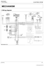 Photo 5 - Kubota Z231JW-AU Workshop Manual Utility Vehicle 9Y111-22181 in PDF