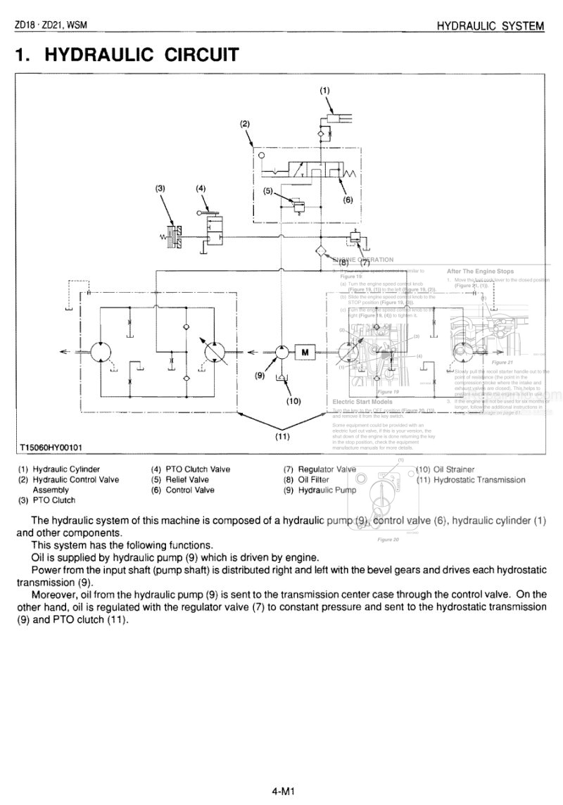 Photo 1 - Kubota ZD25F Workshop Manual Early Zero Turn Mower in PDF