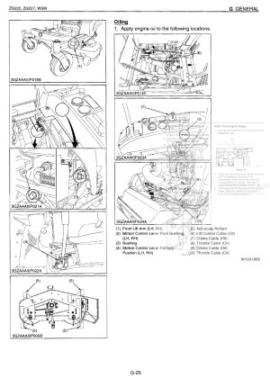 Photo 5 - Kubota ZG222 ZG227 Workshop Manual Zero Turn Mower in PDF