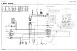 Photo 5 - Kubota ZG222 ZG227 Workshop Manual Zero Turn Mower in PDF